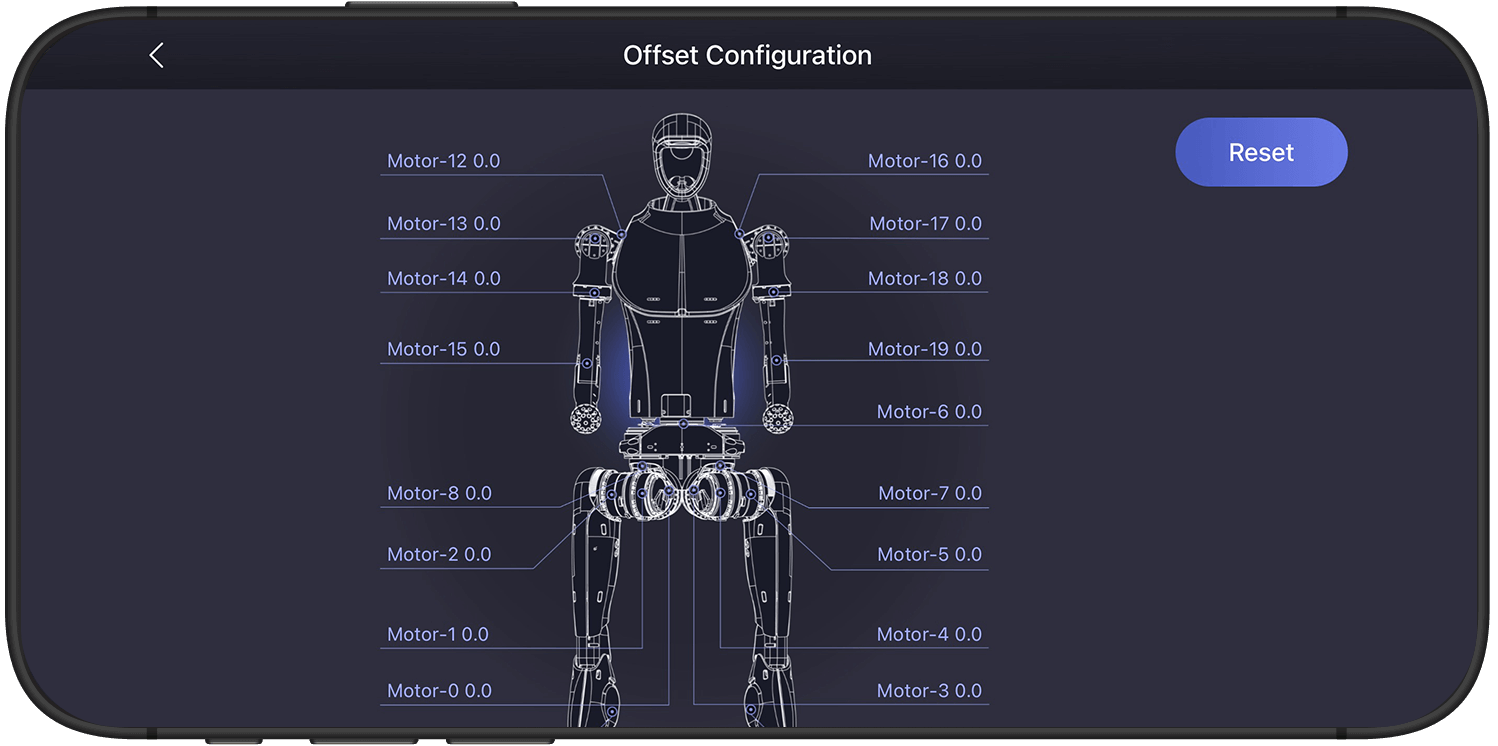 Calibration by yourself